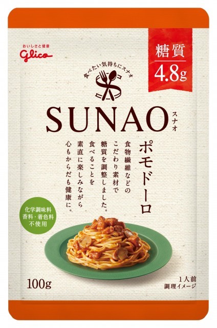 SUNAOポモドーロ　パッケージ画像